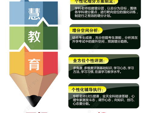 寒假學(xué)霸養(yǎng)成計(jì)劃 | 2024寒假培訓(xùn)班火熱招生，開啟你的蛻變之旅！